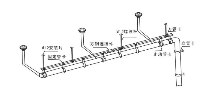 雨水收集系統(tǒng) 雨水收集系統(tǒng)